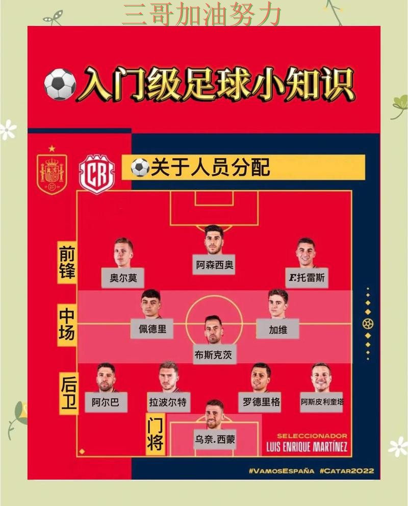 世界杯投注深度解析总结:怎么玩关键点解析(FIFA World Cup 2026) 世界杯投注深度解析总结:怎么玩关键点解析(FIFA World Cup 2026)