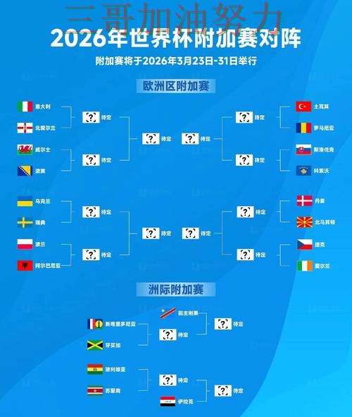 世界杯竞猜怎么玩靠谱吗?深度解析结果来了(World Cup 2026) 世界杯竞猜怎么玩靠谱吗?深度解析结果来了(World Cup 2026)